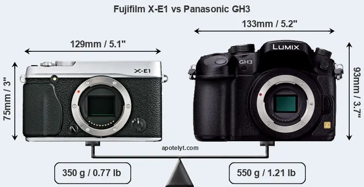 Size Fujifilm X-E1 vs Panasonic GH3