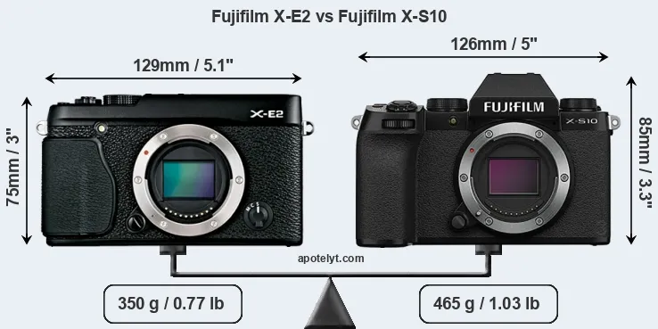 Size Fujifilm X-E2 vs Fujifilm X-S10