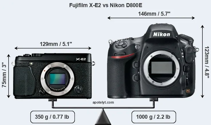 Size Fujifilm X-E2 vs Nikon D800E