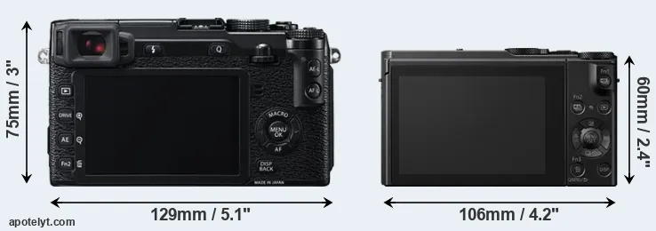 Comparison X-E2 or LX15 rear
