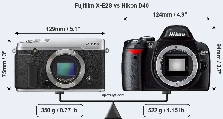 Size Fujifilm X-E2S vs Nikon D40