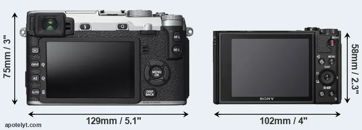 Comparison X-E2S or HX95 rear