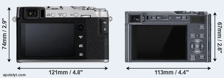 Comparison X-E3 or C-LUX rear