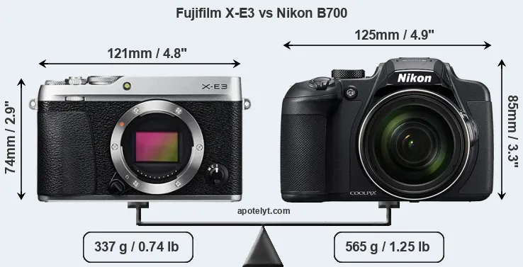 Size Fujifilm X-E3 vs Nikon B700
