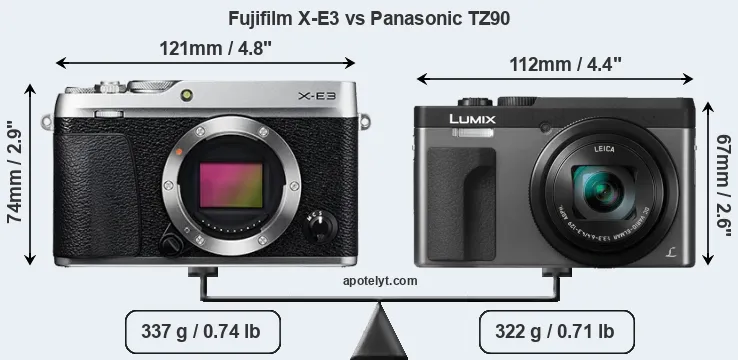 Size Fujifilm X-E3 vs Panasonic TZ90