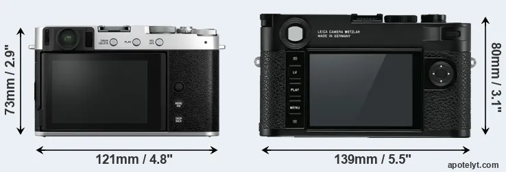 Comparison X-E4 or M10 rear