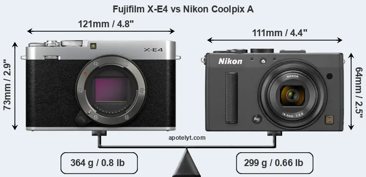 Size Fujifilm X-E4 vs Nikon Coolpix A