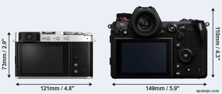 Comparison X-E4 or S1 rear