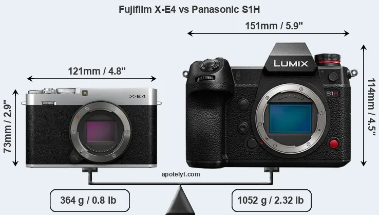 Size Fujifilm X-E4 vs Panasonic S1H