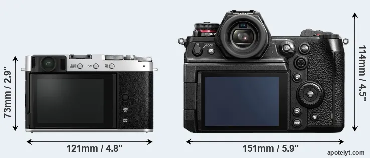 Comparison X-E4 or S1H rear