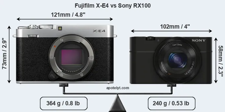 Size Fujifilm X-E4 vs Sony RX100