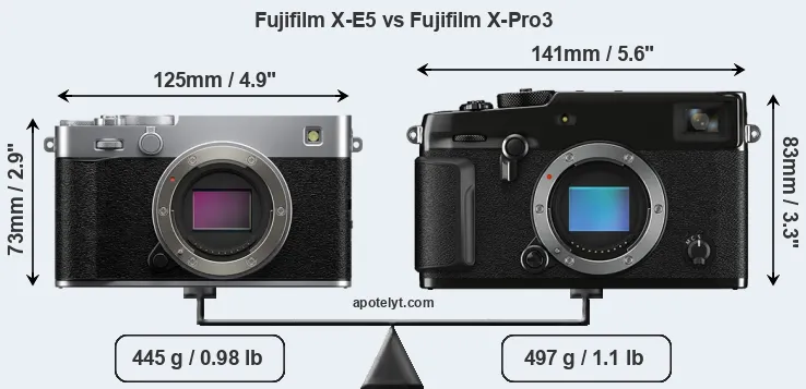 Size Fujifilm X-E5 vs Fujifilm X-Pro3
