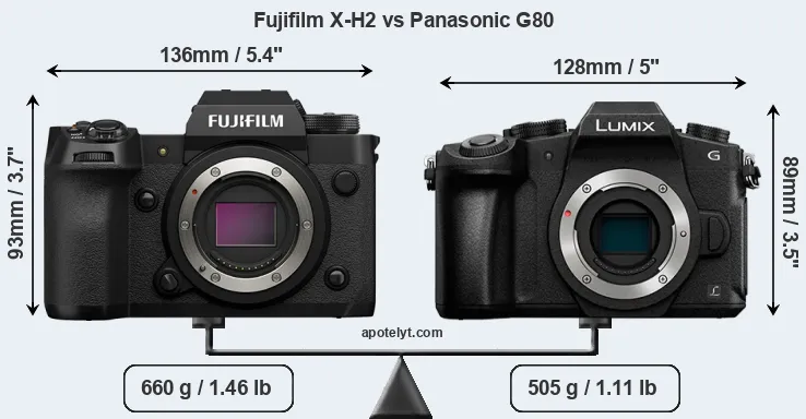 Size Fujifilm X-H2 vs Panasonic G80