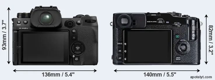 Comparison X-H2S or X-Pro1 rear