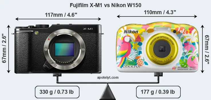 Size Fujifilm X-M1 vs Nikon W150