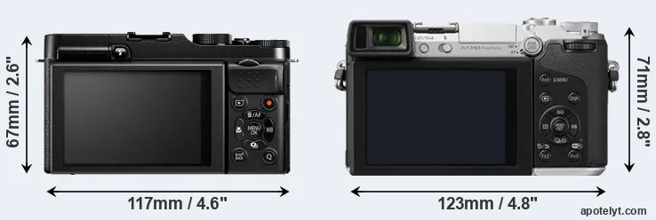 Comparison X-M1 or GX7 rear