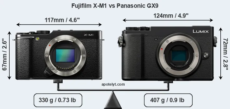 Size Fujifilm X-M1 vs Panasonic GX9