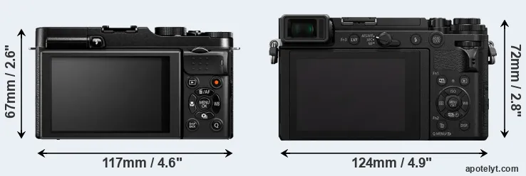 Comparison X-M1 or GX9 rear