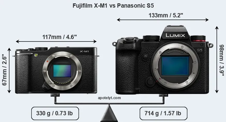 Size Fujifilm X-M1 vs Panasonic S5