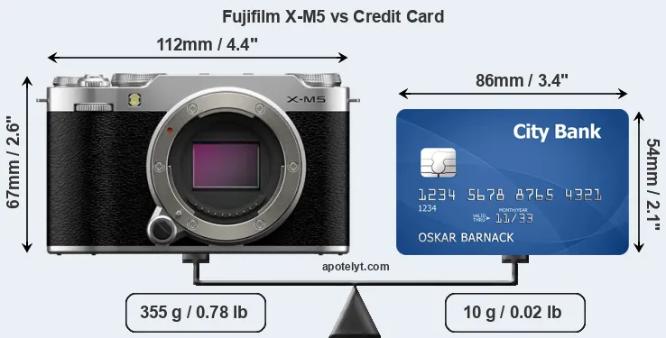 Fujifilm X-M5 vs credit card front