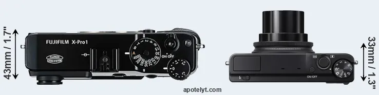 Compare X-Pro1 versus XQ2 top