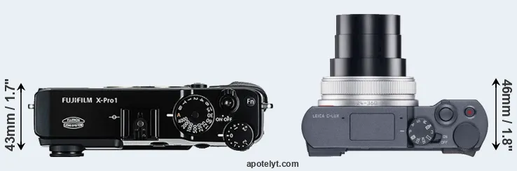 Compare X-Pro1 versus C-LUX top