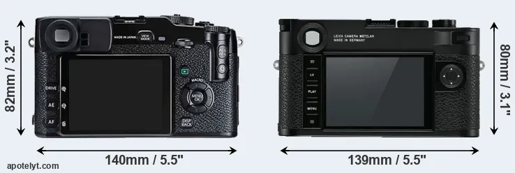 Comparison X-Pro1 or M10 rear