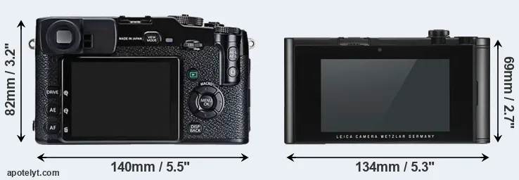 Comparison X-Pro1 or TL2 rear