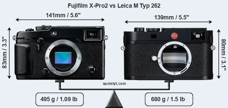 Size Fujifilm X-Pro2 vs Leica M Typ 262