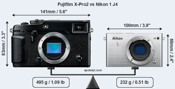 Size Fujifilm X-Pro2 vs Nikon 1 J4
