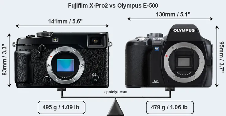 Size Fujifilm X-Pro2 vs Olympus E-500