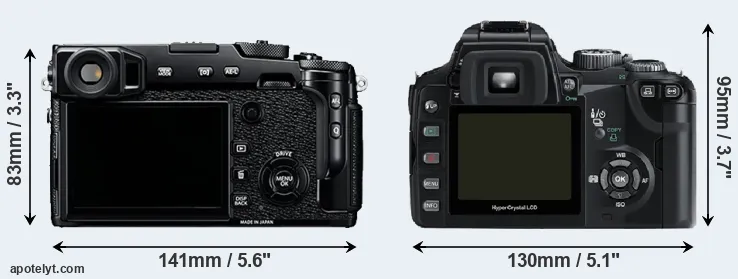 Comparison X-Pro2 or E-500 rear