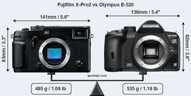 Size Fujifilm X-Pro2 vs Olympus E-520