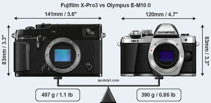 Size Fujifilm X-Pro3 vs Olympus E-M10 II