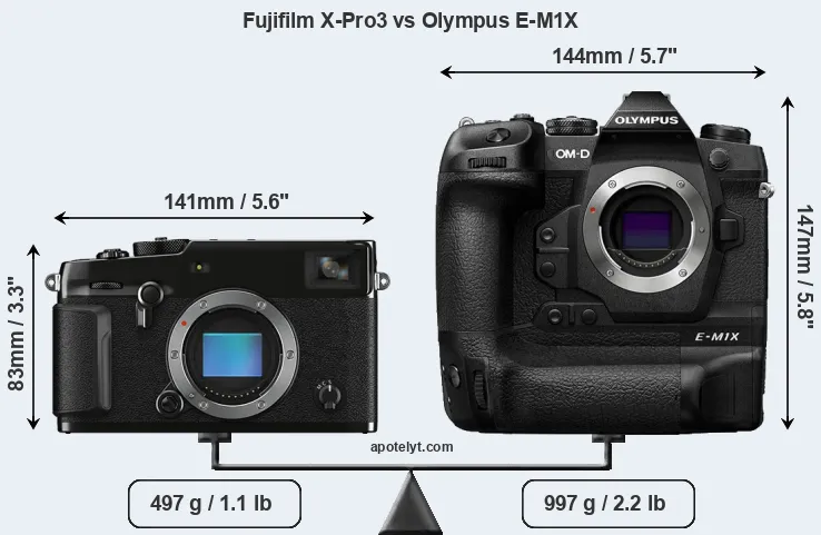 Size Fujifilm X-Pro3 vs Olympus E-M1X