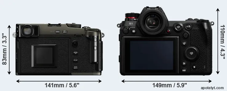 Comparison X-Pro3 or S1 rear