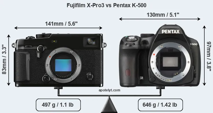 Size Fujifilm X-Pro3 vs Pentax K-500