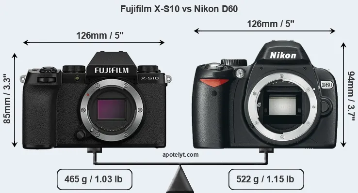 Size Fujifilm X-S10 vs Nikon D60