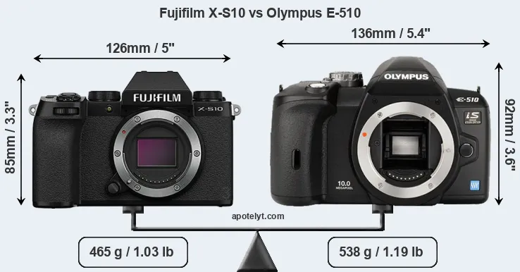 Size Fujifilm X-S10 vs Olympus E-510