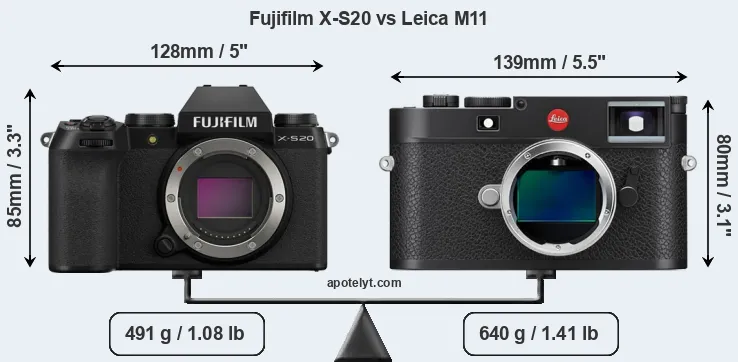 Size Fujifilm X-S20 vs Leica M11