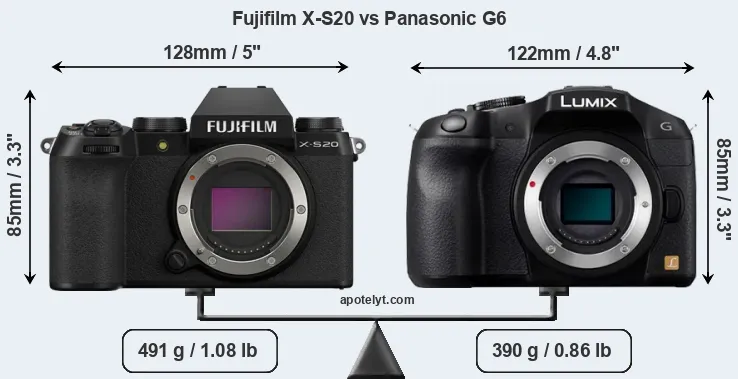 Size Fujifilm X-S20 vs Panasonic G6