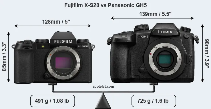 Size Fujifilm X-S20 vs Panasonic GH5