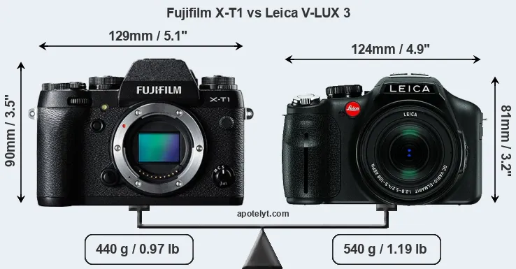 Size Fujifilm X-T1 vs Leica V-LUX 3