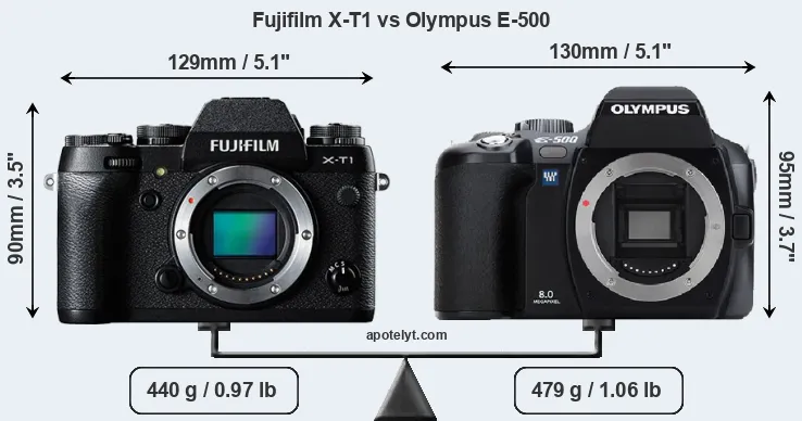 Size Fujifilm X-T1 vs Olympus E-500