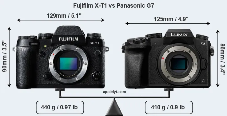 Size Fujifilm X-T1 vs Panasonic G7