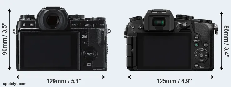 Comparison X-T1 or G7 rear