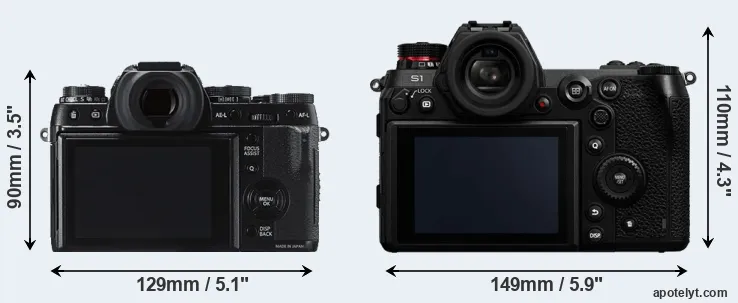 Comparison X-T1 or S1 rear