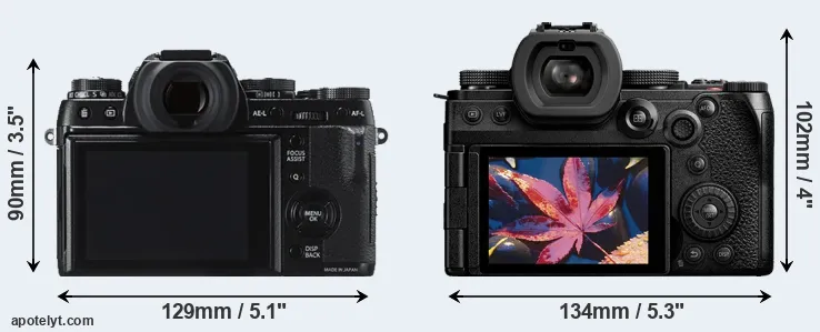 Comparison X-T1 or S5 II rear