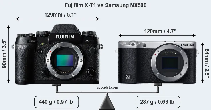Size Fujifilm X-T1 vs Samsung NX500
