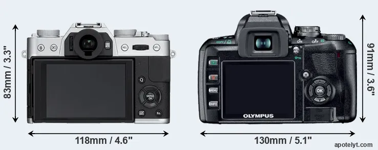 Comparison X-T10 or E-410 rear